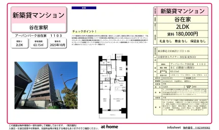 アーバンパーク谷在家 0