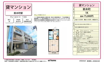 クレールコート 0