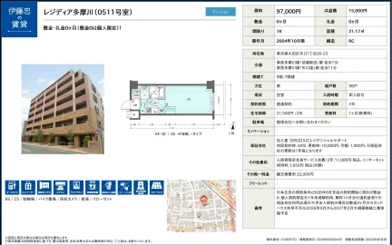 レジディア多摩川 0511号 0
