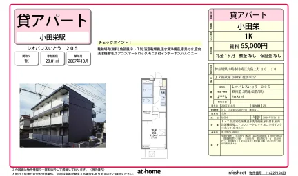レオパレスいとう 0