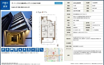 ザ・パーククロス錦糸町レジデンス (0601号室) 0601号 0