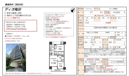 ディオ梅田 202号 0