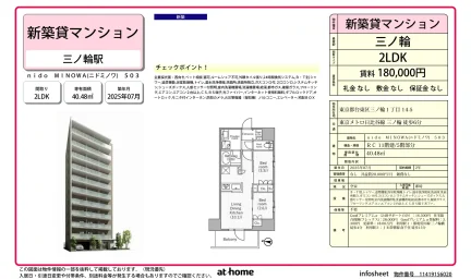 ｎｉｄｏ　ＭＩＮＯＷＡ 0
