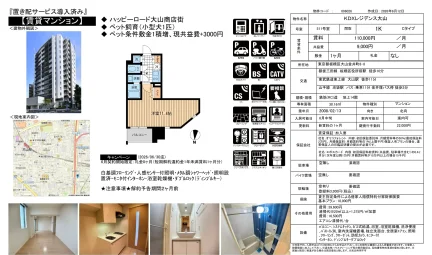 KDXレジデンス大山 511号室 0
