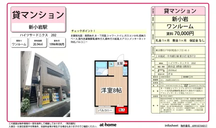 ハイツサードニクス 0