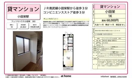 フェリスハウス小田栄 0