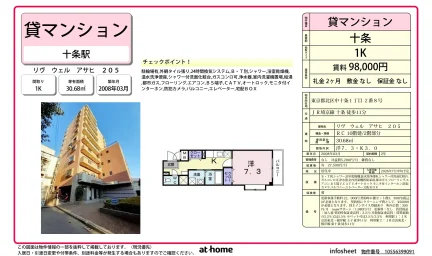 リヴ ウェル アサヒ 0