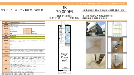 リブリ・ラ・ルーチェ新松戸 102号 0