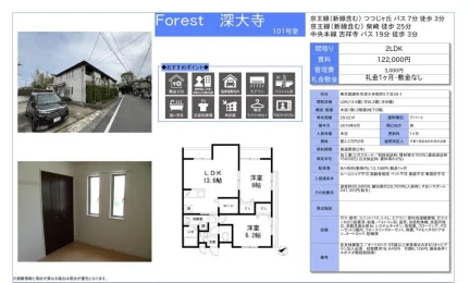 Forest深大寺 101号 0