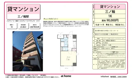 メルヴェーユ 201号 0