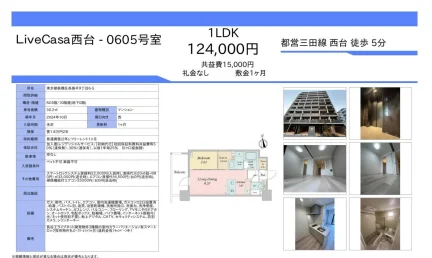 LiveCasa 西台 - 0605号室 0605号 0