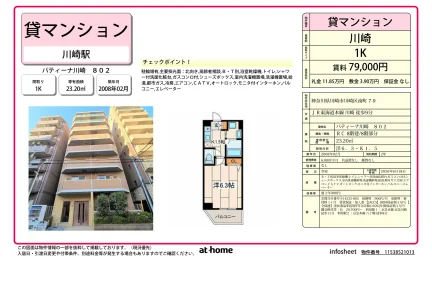 パティーナ川崎 0