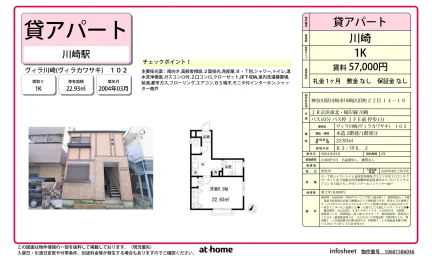 ヴィラ川崎 0