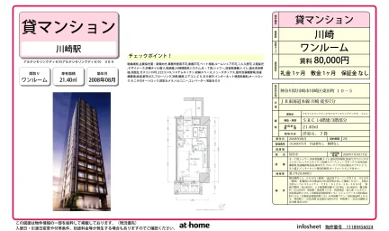 アルテシモリンクディセラ 304号 0