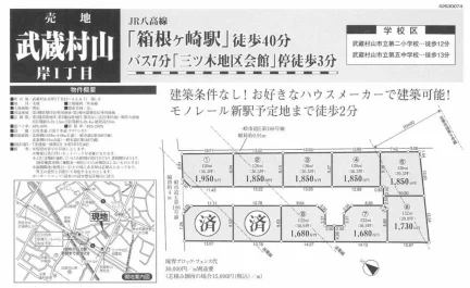 村山市1丁目13-4.5.6.7 0