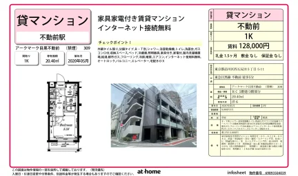 アークマーク目黒不動前 (禁煙) 0