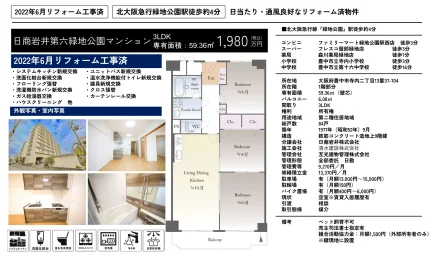 日商岩井第六緑地公園マンション 0