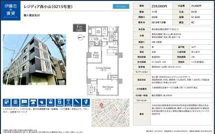 レジディア西小山 0215号 0