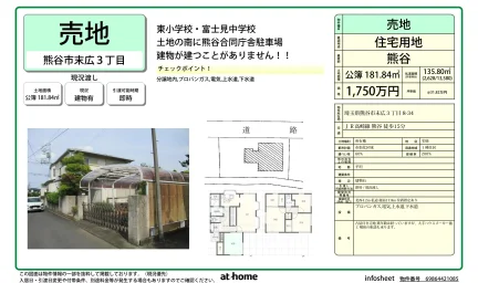 売地 0