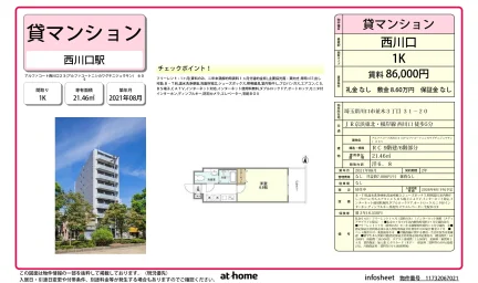 アルファコート西川口２３ 0