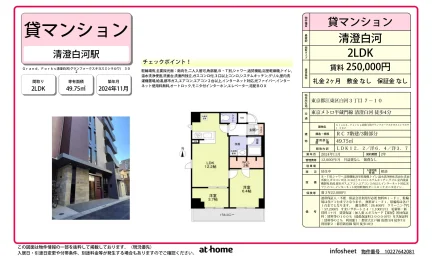 Brand New 2LDK Condo Near Station in Shirakawa 0