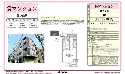 レジディア西小山 0