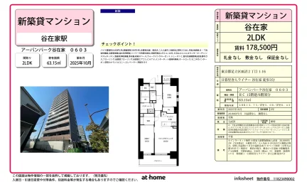 アーバンパーク谷在家 0