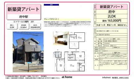 エトワール八幡町 201 201号 0