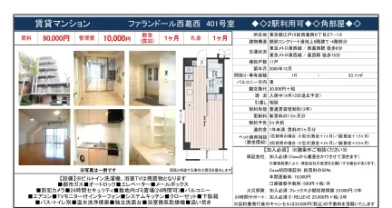 ファランドール西葛西 401号 0