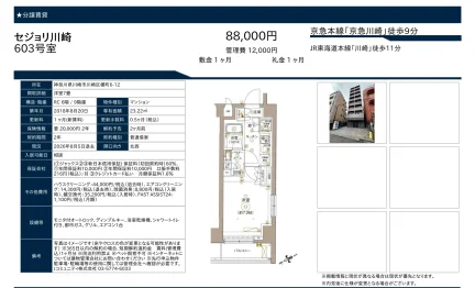 セジョリ川崎 603号 0