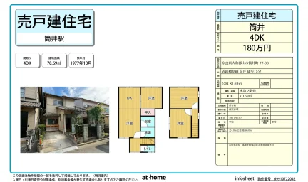 Vintage 4-Bedroom House in Shiomachi 0