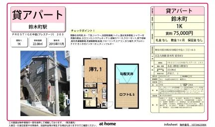 ＰＲＥＳＴＩＧＥ中島 0
