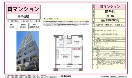 レオーネ南千住 0