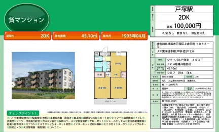 シティパル戸塚Ⅲ 403 403号 0
