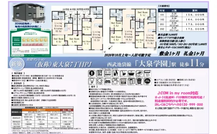 東大泉7丁目PJ 0