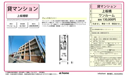 2232フレグランスアベニュー 202号 0