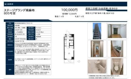 ステージグランデ南麻布 805号 0