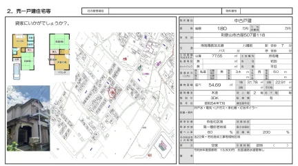 和歌山県和歌山市古屋 中古戸建 0