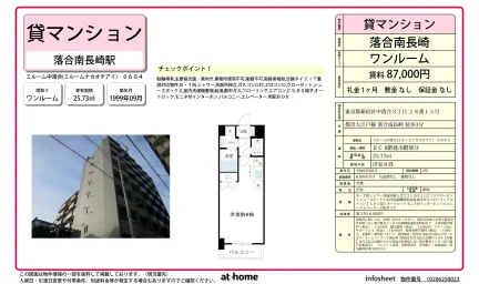 ミルーム中落合 0