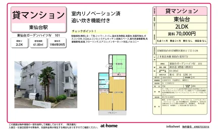 東仙台ガーデンハイツⅣ 0