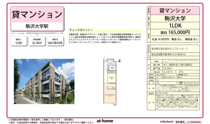 エストラルゴコマザワッー 303号 0