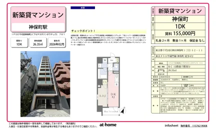 IPSE千代田神保町 701 0