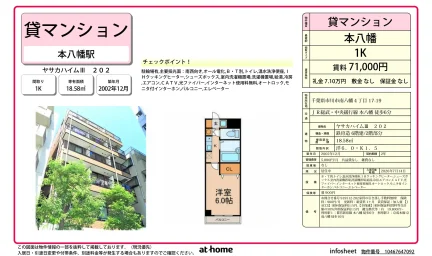 ヤサカハイムⅢ 0