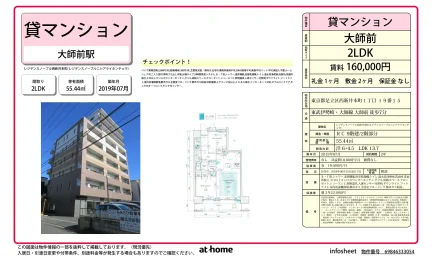レジデンスノーブル西新井本町 0