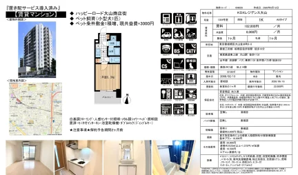 KDXレジデンス大山 1304号室 0