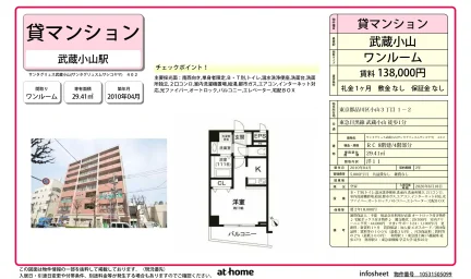 サンタグリュス武蔵小山 0