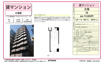 ルーブル大塚参番館 0