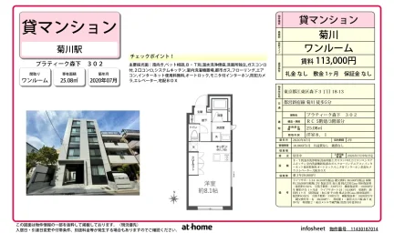 プラティーク森下 0