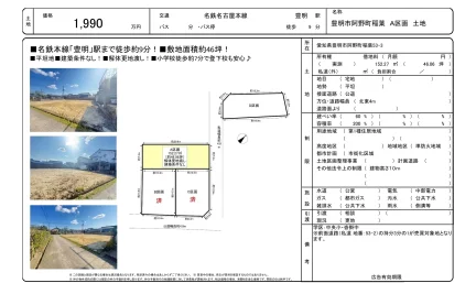 豊明市阿野町稲葉 A区画 土地 0