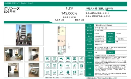 グリシーヌ 803号 0